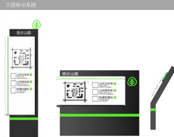 三級標識系統.png