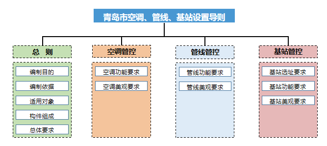企業微信截圖_20201019165633.png