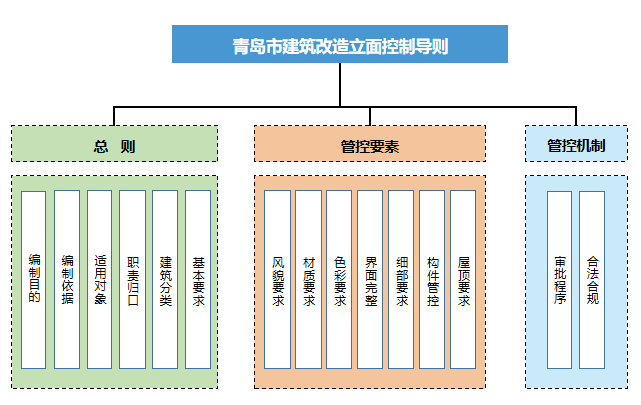 企業微信截圖_20201019170006.png